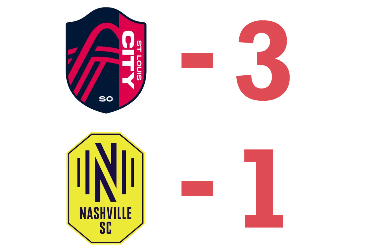 Just the Stats: CITY 3 - Nashville 1