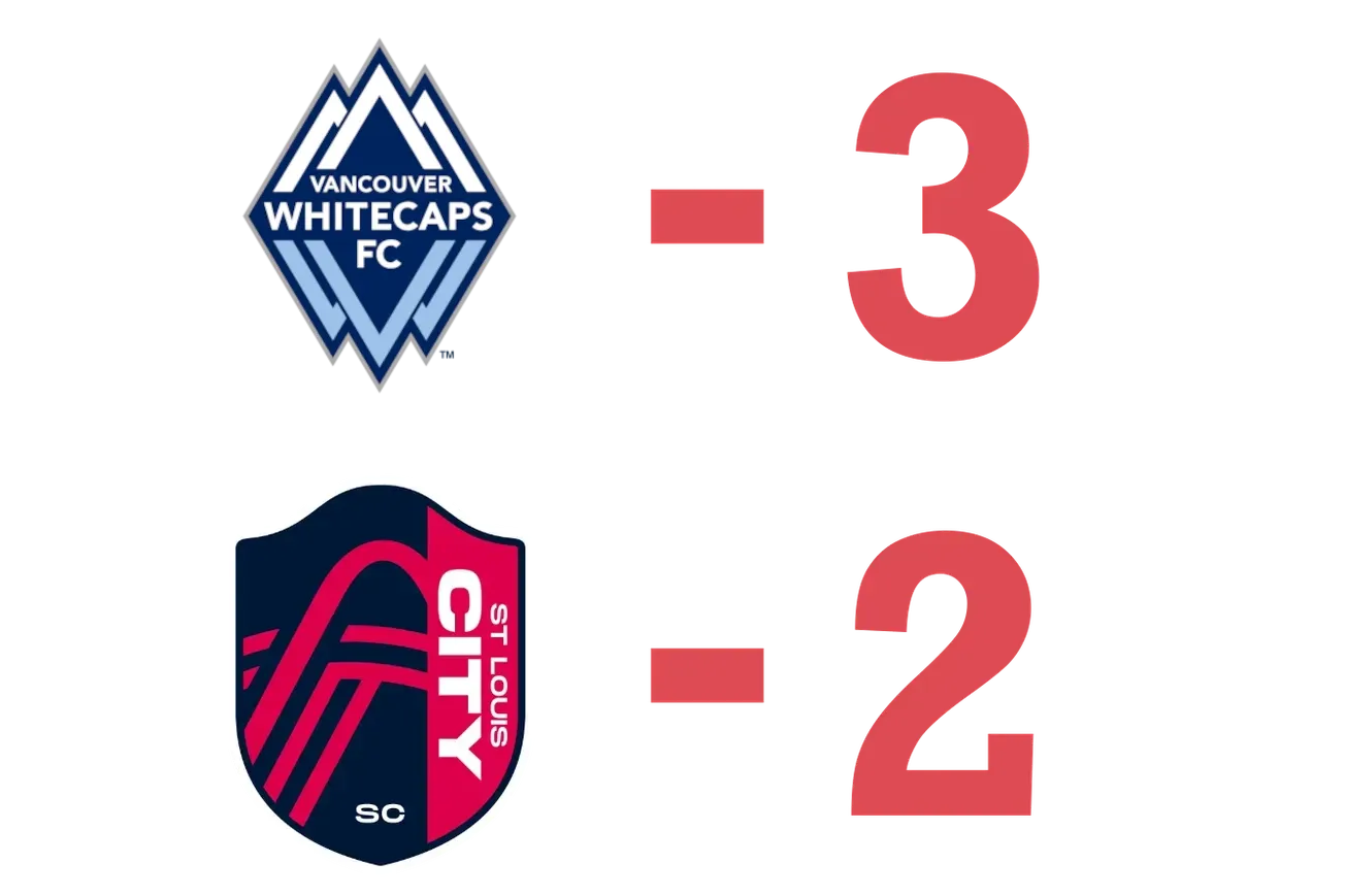 Just the Stats: Vancouver 3 - CITY 2