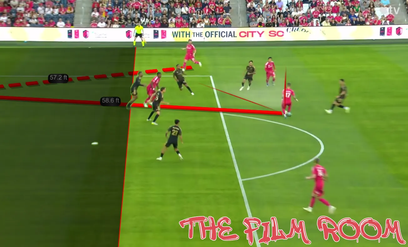 The Film Room: CITY 3 - LAG 1