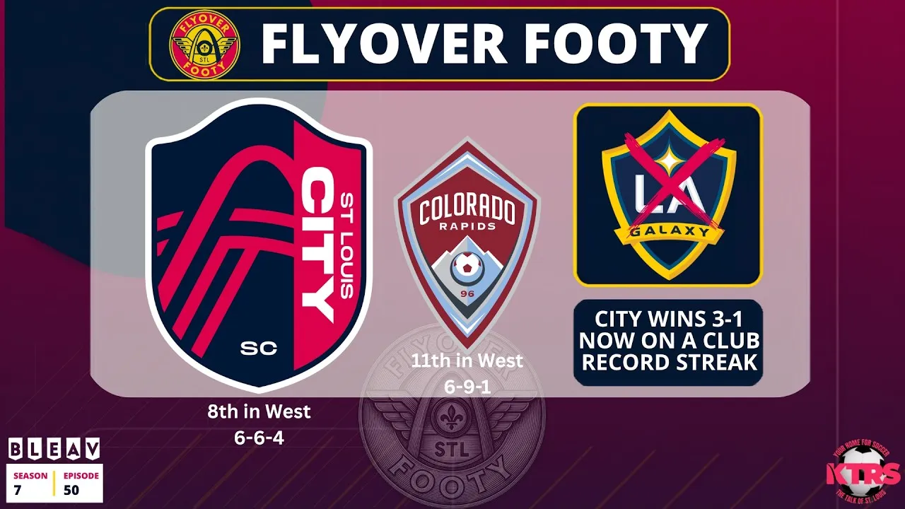 Fallout: CITY over Galaxy 3-1 + Previewing the Rapids at the Midpoint!