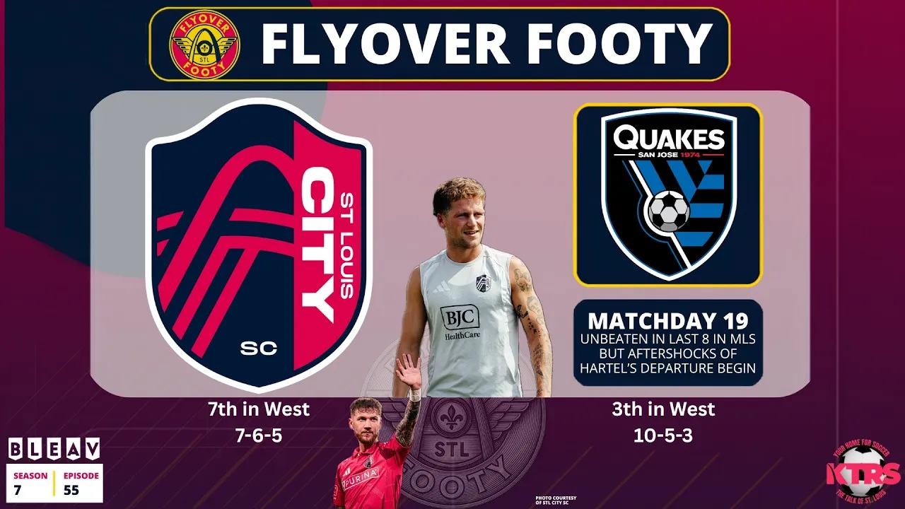 Matchday 19: Hartel Officially Departs, CITY faces Quakes during the Aftershock